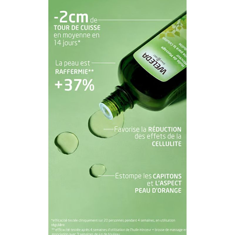 Huile de Massage Minceur 200ml | Anti-Cellulite